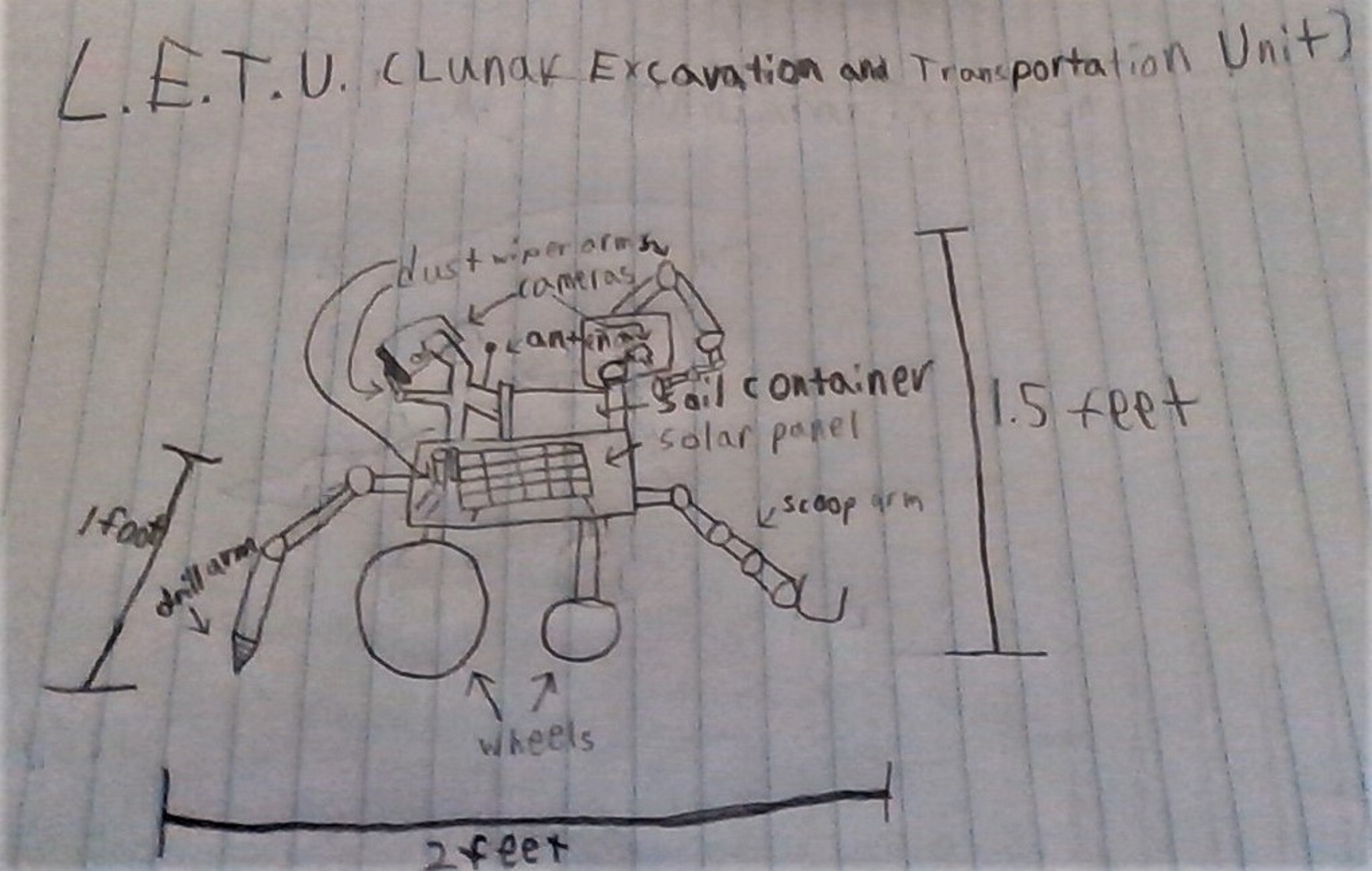 Future Engineers :: Lunabotics Junior Challenge :: Gallery :: L.E.T.U.